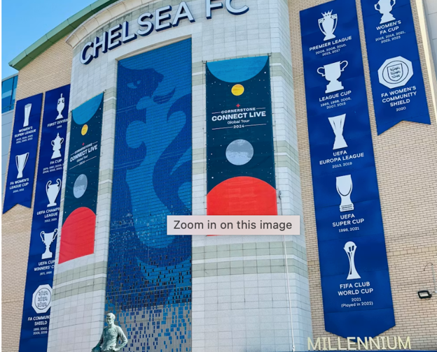 Gambling and Betting Around Chelsea Football Club: A Simple Guide for Fans